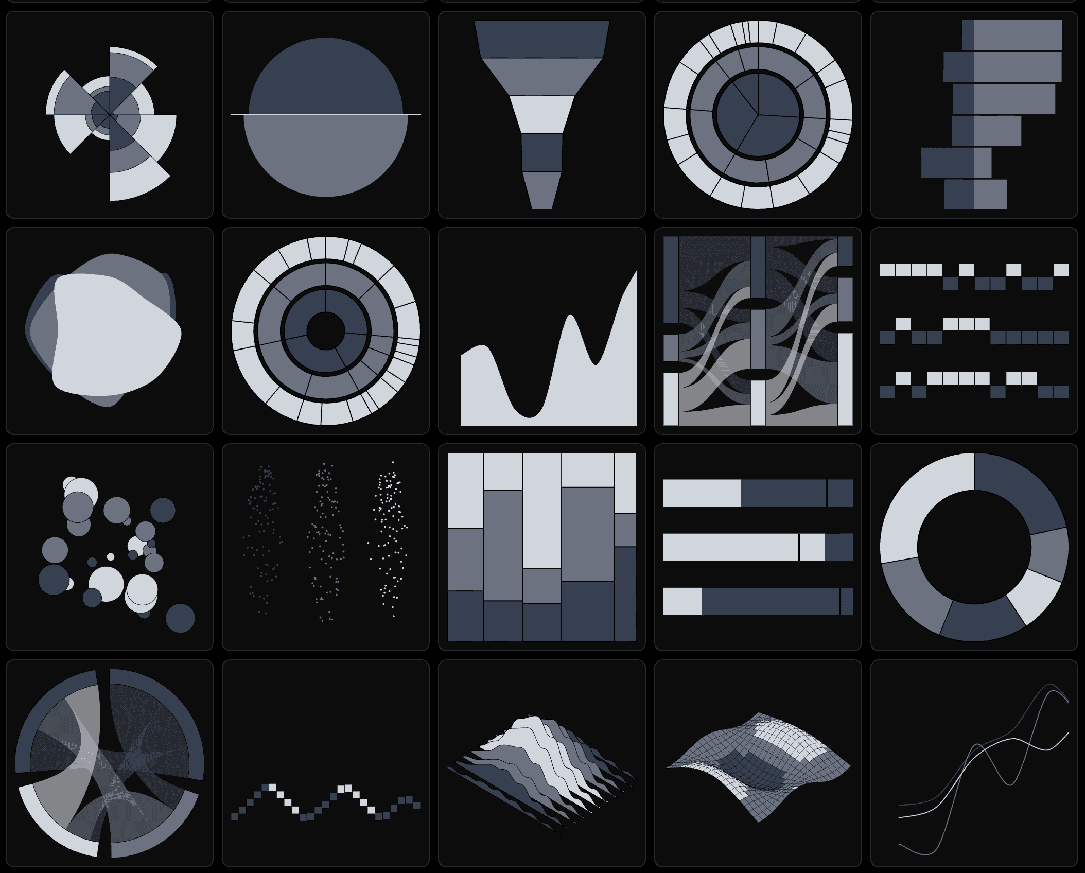 Chart Library